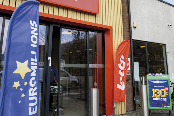 Loterie Nationale